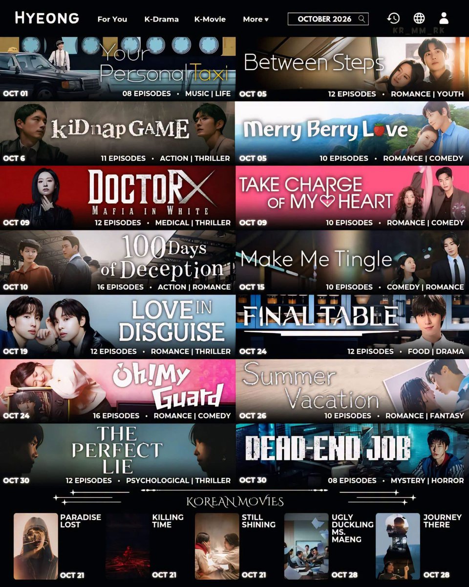 queenylateefah's tweet photo. October Kdrama lineup hit hard

October 1: #YourPersonalTaxi (Netflix)
October 5: #BetweenSteps (Disney+)
October 6: #kiDnapGAME (Viu)
October 7: #MerryBerryLove (Disney+)
October 9: #DoctorX (Netflix)
October 9: #TakeChargeOfMyHeart (Netflix)
October 10: #100DaysOfDeception (Netflix)
October 15: #MakeMeTremble (Viki, HBO Max)
October 19: #LoveInDisguise (Prime Video)
October 24: #FinalTable (Prime Video)
October 24: #OhMyGuard (Viu)
October 26: #SummerVacation (WAVVE)
October 30: #PerfectLie (Disney+)
October 30: #DeadEndJob (Netflix)