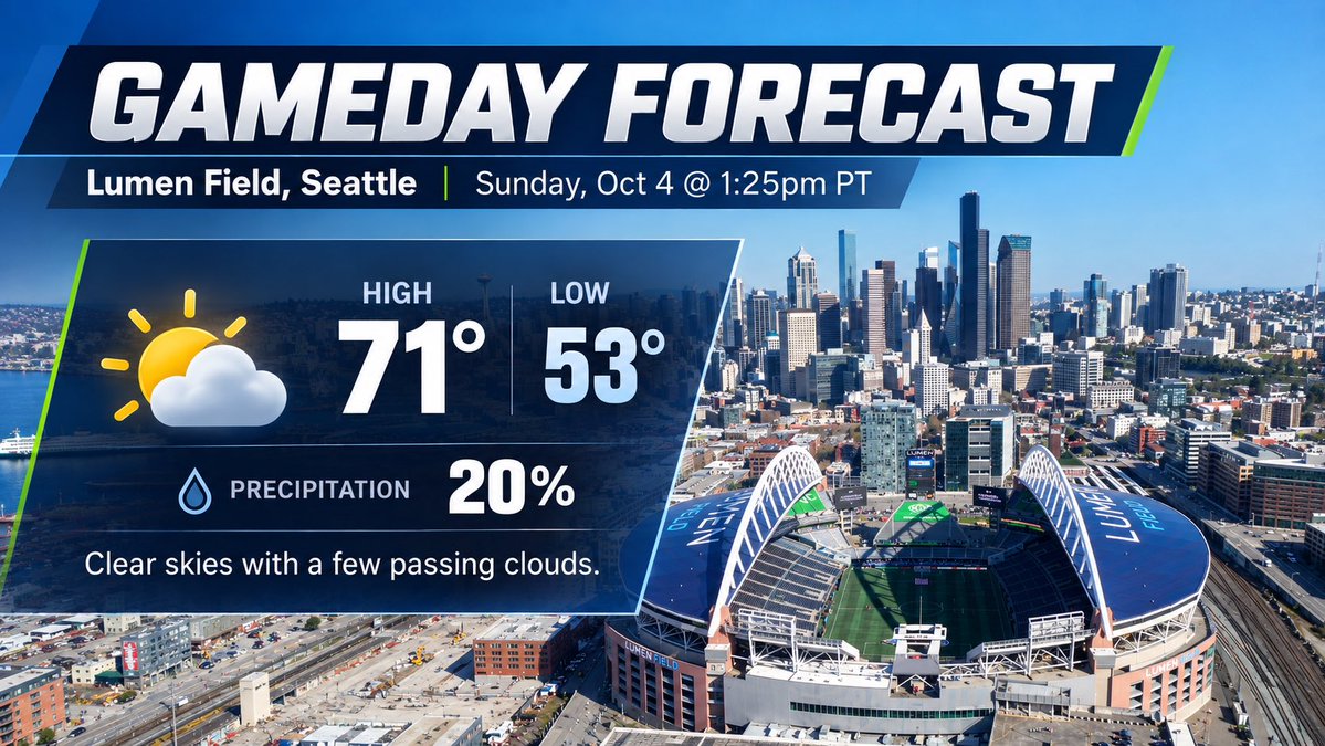 DanViensNFL's tweet photo. Weather shouldn’t be an issue Sunday at Lumen. 

Perfect October football weather in the PNW!! https://t.co/Lkgotd4qXl