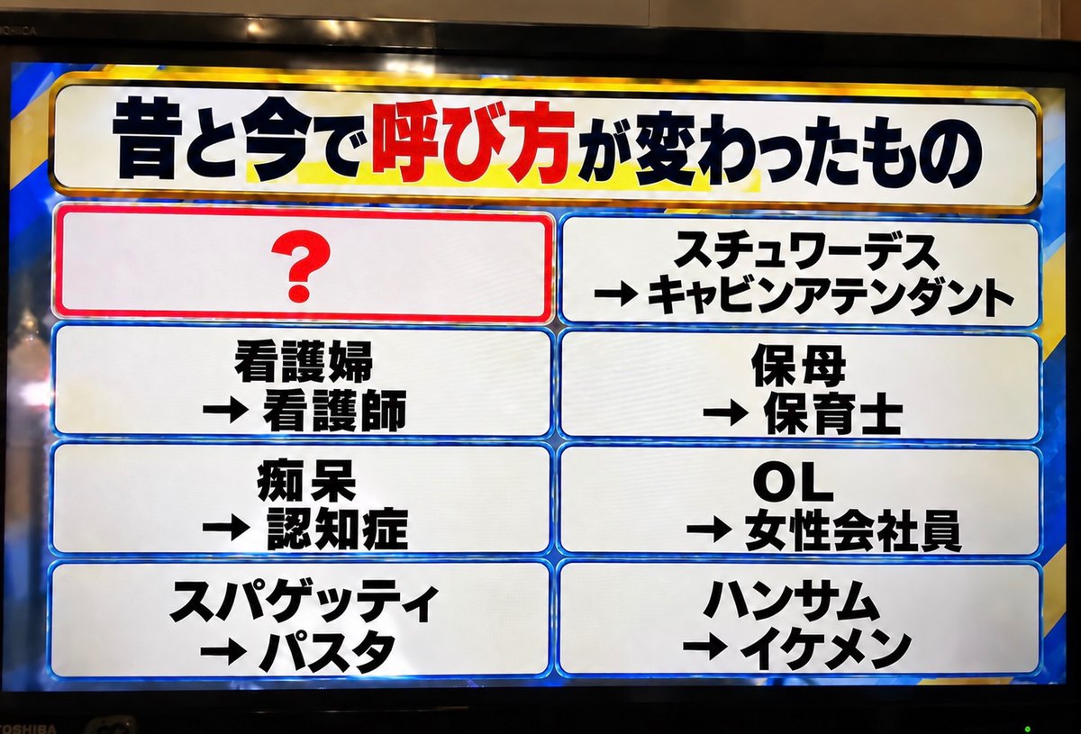 boketezizou's tweet photo. 昔と今で呼び方が変わったもの。

他にも何かある？ https://t.co/v7U73N32Ne