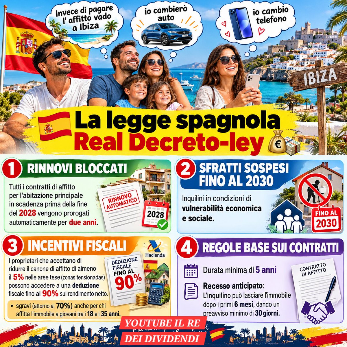 RE_DI_DIVIDENDI's tweet photo. 🏘️ #IMMOBILIARE 💰
da noi faranno passare
"Non affitti la tua seconda e terza casa vuota a lungo termine? Non vuoi fare da ammortizzatore sociale? Ti alzo le tasse".😱
Dividendi o immobile in affitto ?
https://t.co/BmJ3akpMjW
#casa #idealista #dividendi #fire #sfratti #sanchez https://t.co/WinGrLvidh
