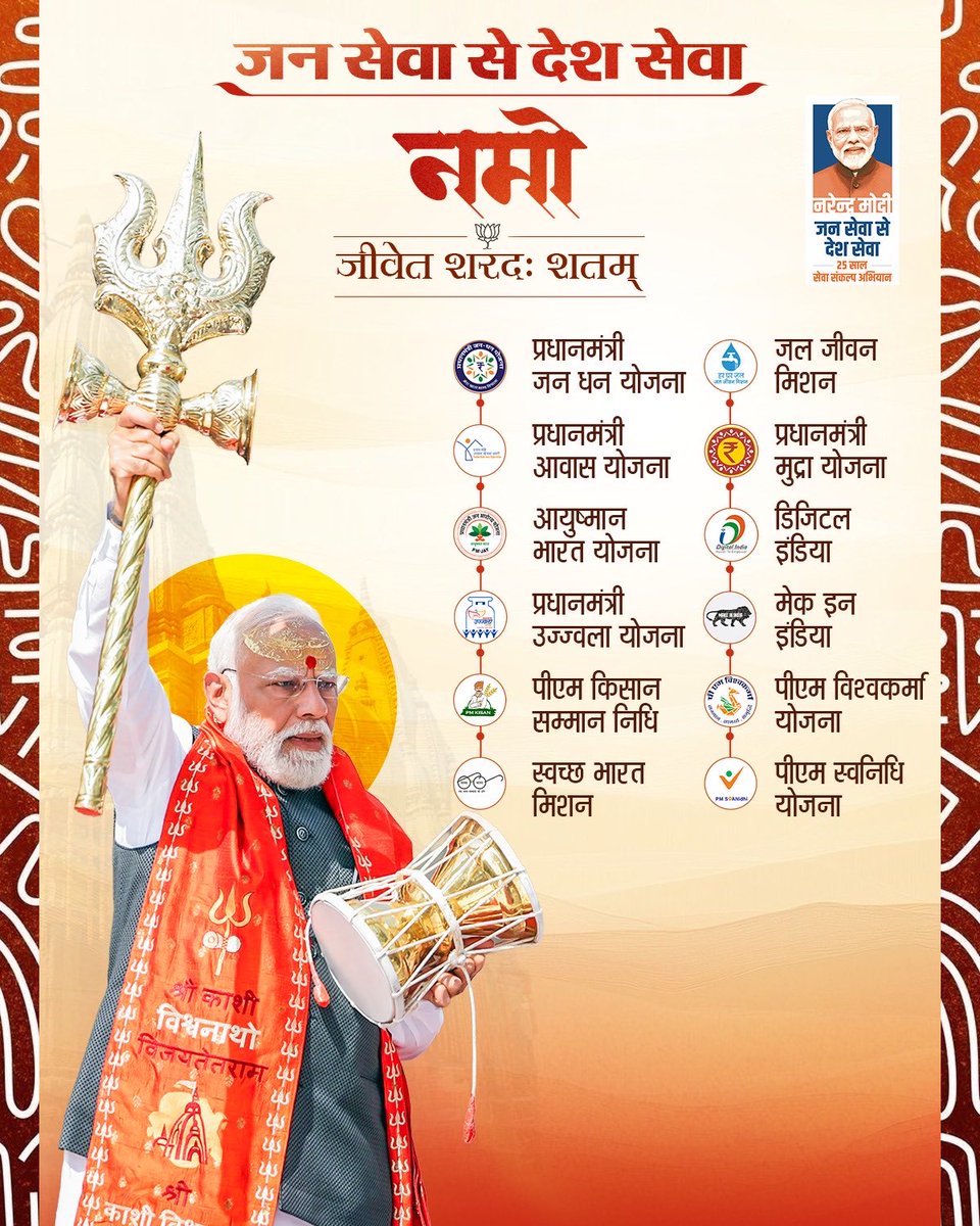 bjpvnsmahanagar's tweet photo. सेवा ही संकल्प है, जन जन का विकास ही लक्ष्य है।

जन सेवा से देश सेवा...

#SevaSankalpAbhiyan
#SevaKiKahani https://t.co/4wt8GMVmgh