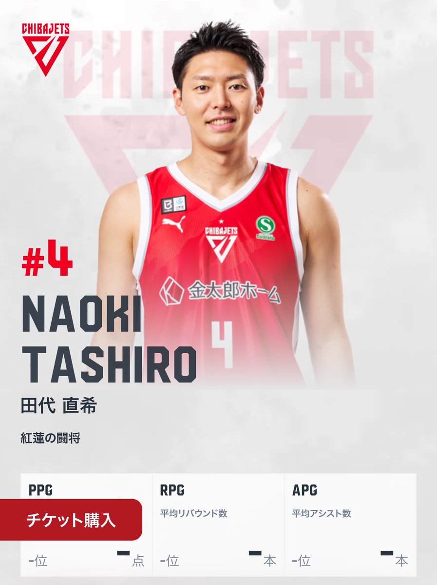 habutaemoch1's tweet photo. 岳さんの名付けはグリおじ🤭 https://t.co/yv1feigf8r