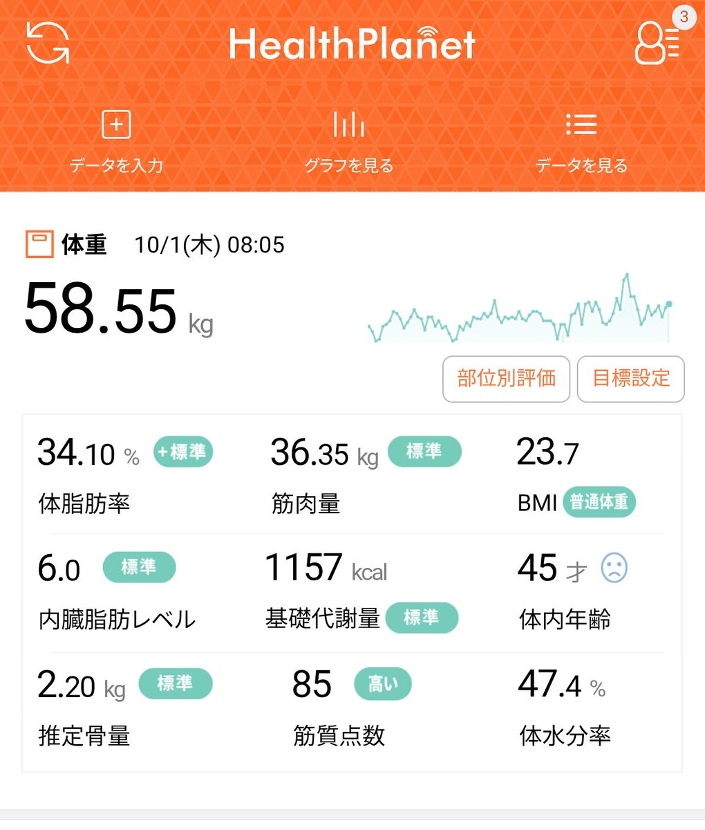 pink_MAKIato's tweet photo. 今月の晒し
微増
心当たりちょっとある
反省

#今月のマキBody https://t.co/zieD4eXM5R