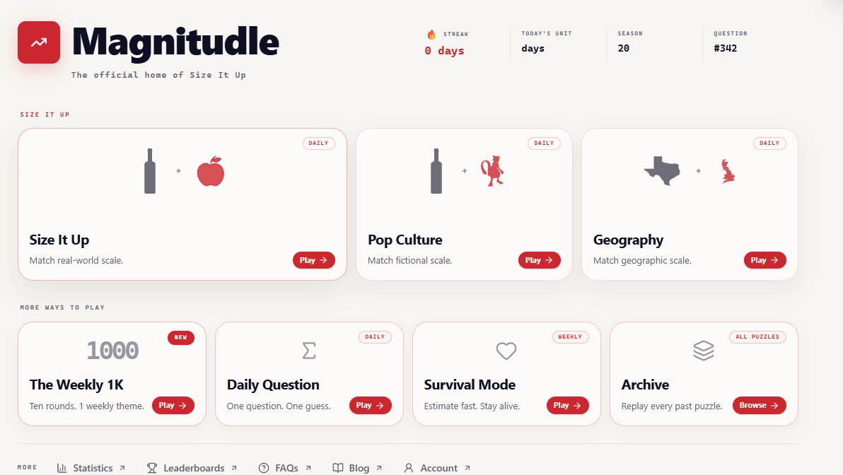 RecensioRex's tweet photo. Not a bad effort today! #SizeItUp at https://t.co/OEUNgacAPE 
If you love daily puzzle games like Wordle or Contexto, you need to add Magnitudle to your morning routine.
#dailygame #puzzleaday https://t.co/ycyMaPbeZi