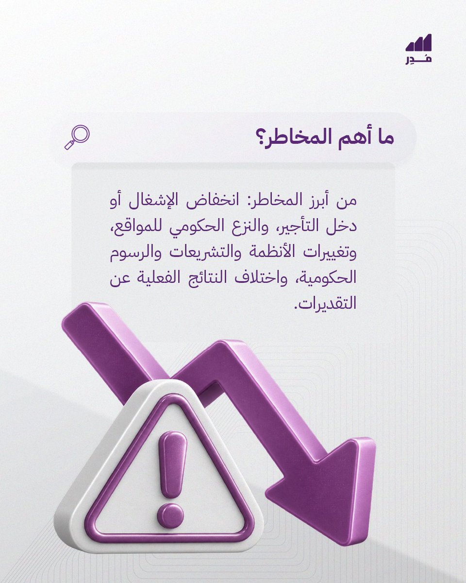 muderapp's tweet photo. أبرز الأسئلة اللي وصلتنا عن عقود المنفعة في #تطبيق_مُدِر
نجاوب عليها هنا بكل وضوح. https://t.co/CufijVXW24