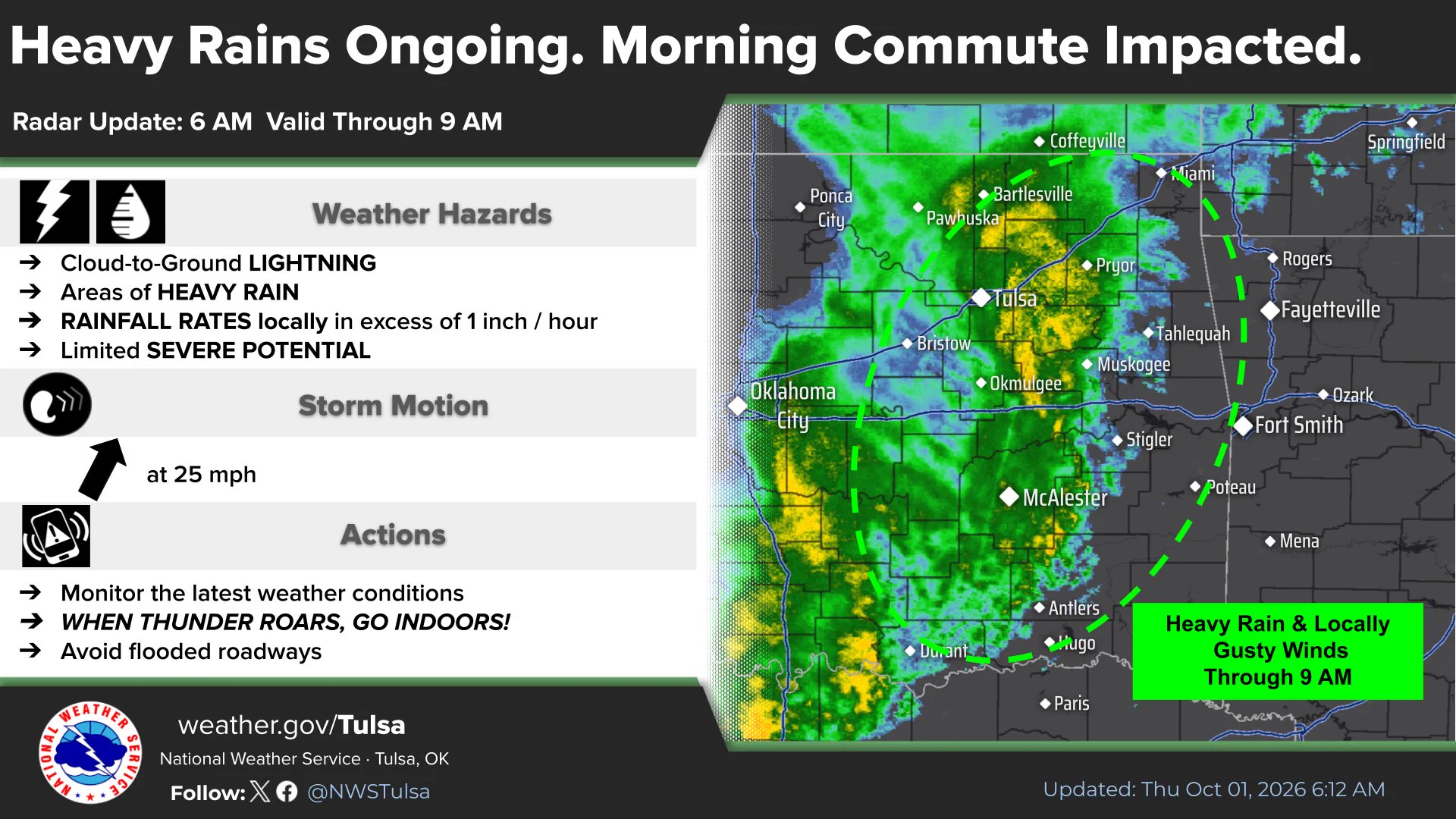 NWS Tulsa on X: 