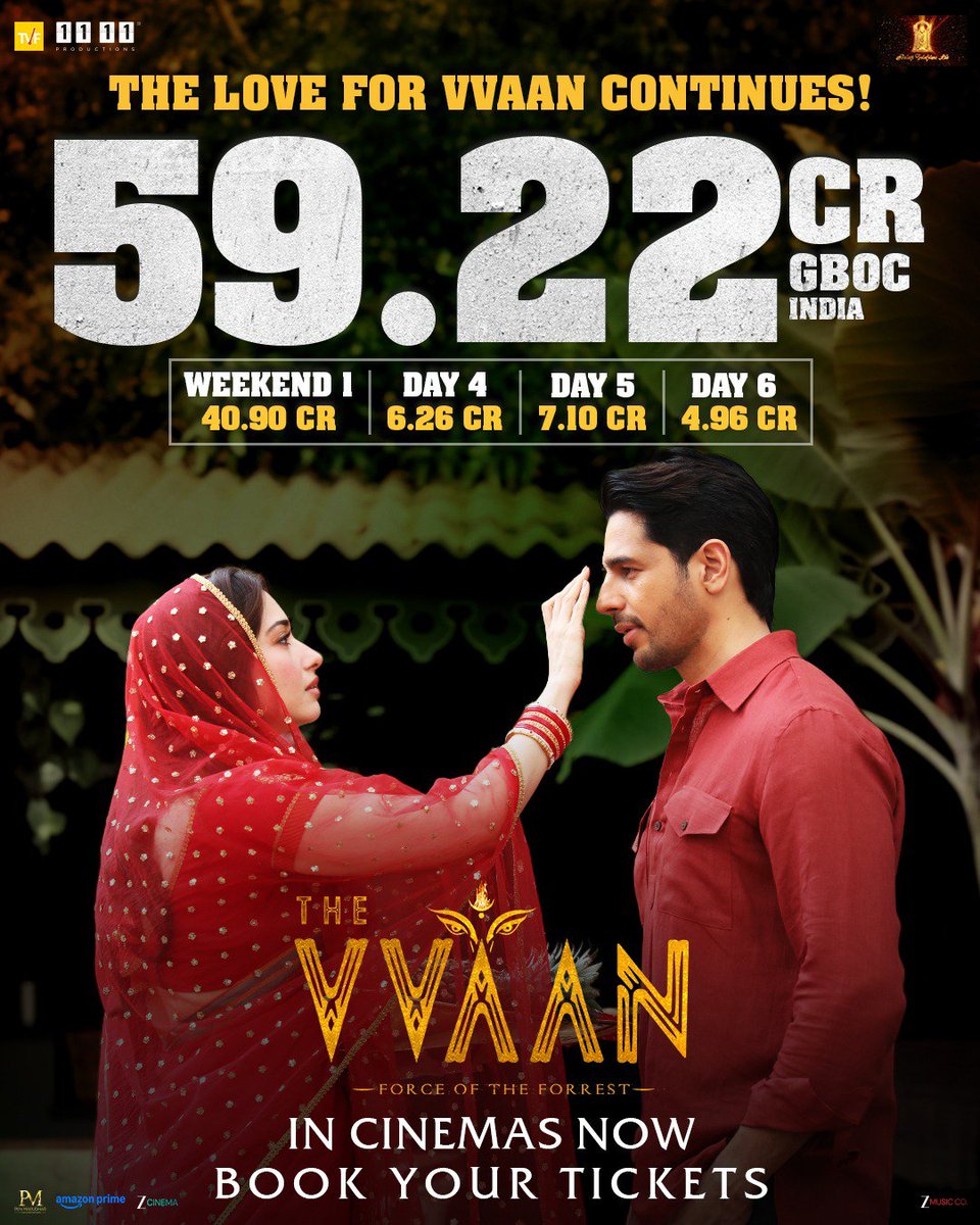 AshaantSagar's tweet photo. Chhath scenes, folklore, Sid ka warrior avatar… all the things people have been talking about are clearly bringing audiences in ❤️ #TheVVAAN
   https://t.co/2eg0lzledu https://t.co/bTuK6duZsu