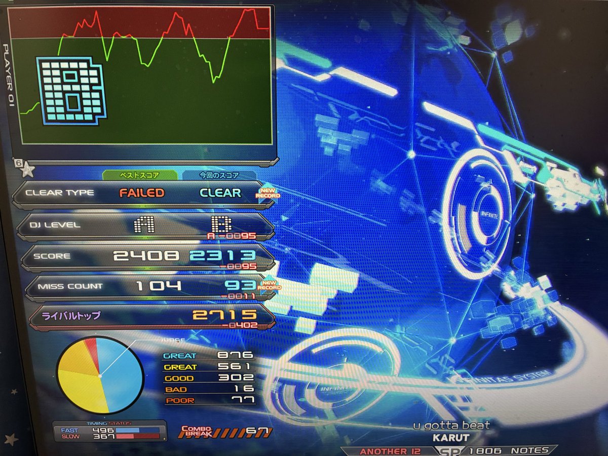 nezfin's tweet photo. 裏お打鍵成果

Chronoxiaハード！好きな曲だったから嬉しいな☺️他にノーマルランプ更新したり11エクハしたり〜 https://t.co/UCVCDNR8nf