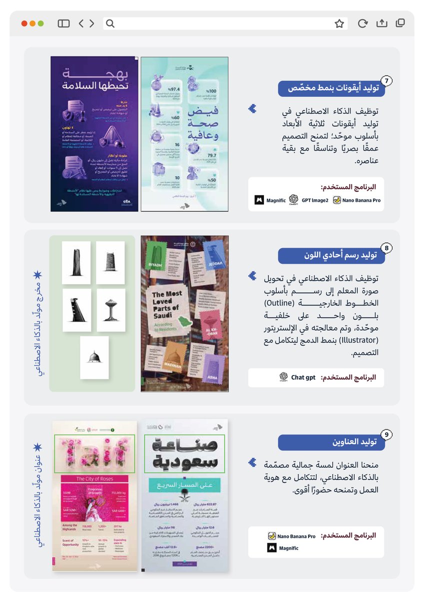 OmimDesigner's tweet photo. قبل كم يوم أطلق مركز التواصل الحكومي دليل (بوصلة)، ملف جميل ومثري، وفيه توجيهات مفيدة لاستخدام الذكاء الاصطناعي في صناعة المحتوى، خصوصاً مخرجات الصور والتصاميم..

تحية لفريق التصميم، ولكل ناشرين المعرفة
شغل يستحق الاطلاع 👏🏻.