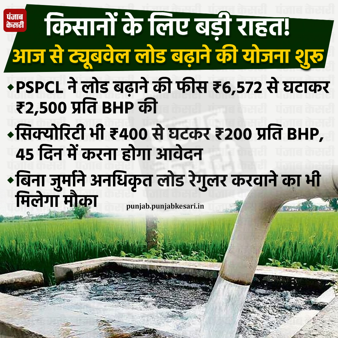 KesariPunjab's tweet photo. किसानों के लिए बड़ी राहत! आज से ट्यूबवेल लोड बढ़ाने की योजना शुरू
#Farmer #PSPCL https://t.co/lTFSdC2ZOk