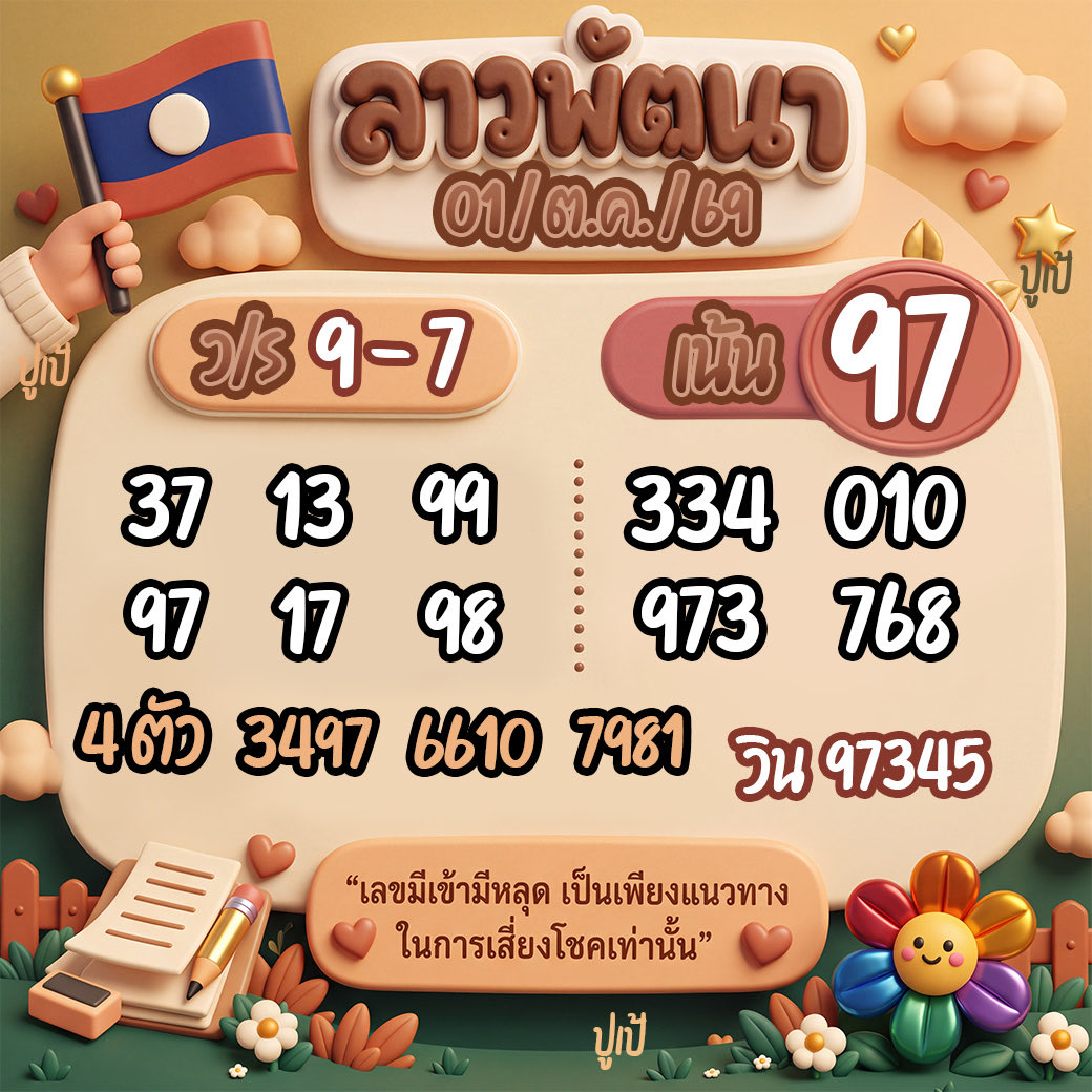 CHOK168_'s tweet photo. ลาວพัฒนา มาแย้ววว 🇱🇦🇱🇦

ใครกดรีกดใจ = ขอให้มีโชคหวยลาว 🙏
 📌: https://t.co/U8Nl3bpzxG

#หวยลาวพัฒนา #หวยลาว #หวยงวดนี้ https://t.co/fdsBj4gVvR