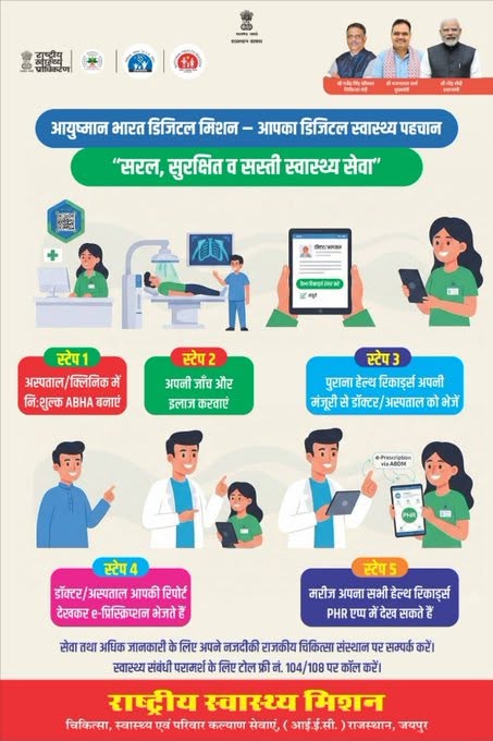 IecAjmer's tweet photo. #ABDM #AyushmanBharatDigitalMission #DigitalHealth #ABHA #HealthcareInnovation #CapacityBuilding #DigitalTransformation #RajasthanHealth #HealthTech #DigitalHealthForAll #NHA #RajasthanGovernment https://t.co/vraLMmMaV0