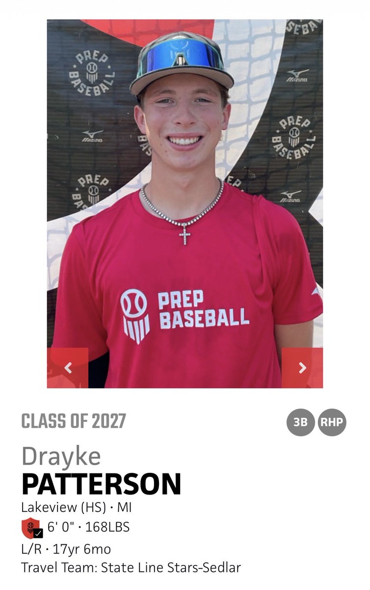 StateLineStars's tweet photo. Class of 2027 ⭐️⭐️⭐️⭐️⭐️
@DraykePatterson 
Power to both gaps with low strike out rate, 85 infield velo with plenty of range with the glove
Hit .388 for @LHS_Baseball1 in 2026 with 9 2B &amp; 37 RBI
This summer campaign with State Line hit .387 8 2B &amp; 22 RBI
@PB_Uncommitted https://t.co/ZeKmcvF2eO