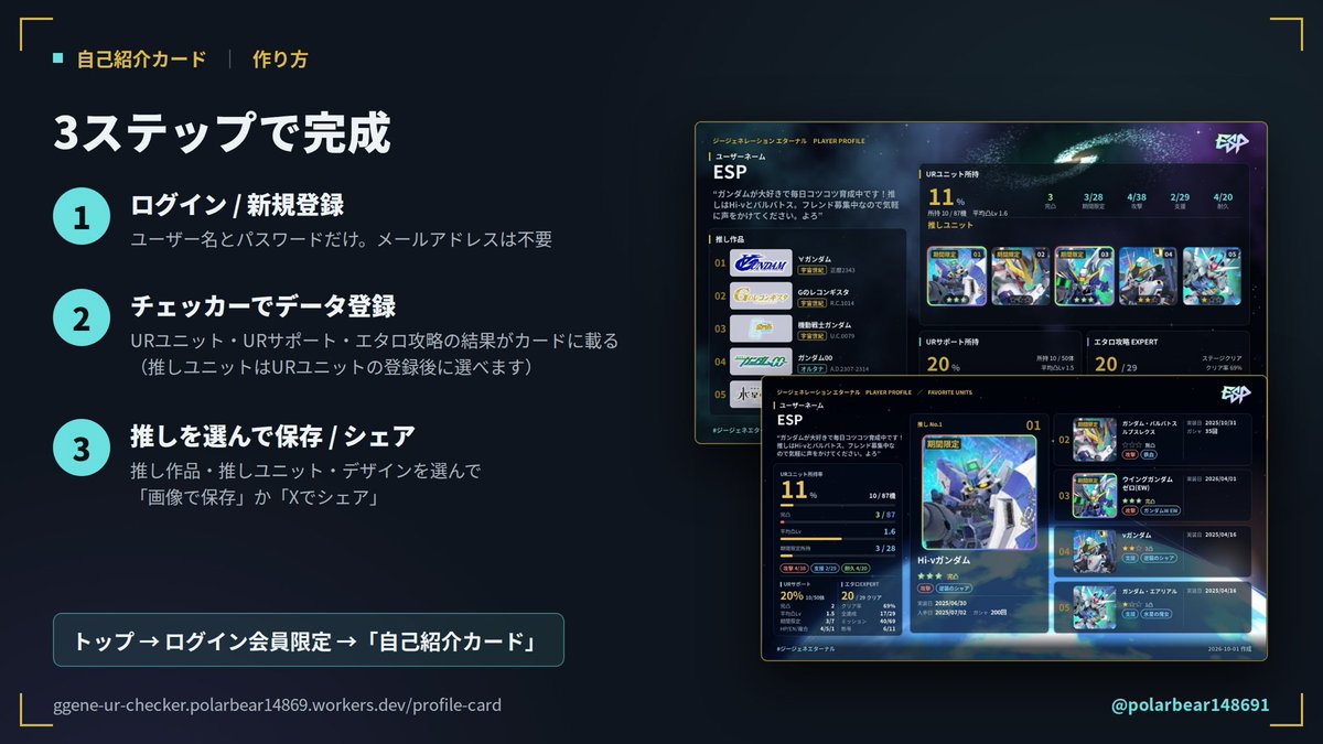 polarbear148691's tweet photo. 【ハフバユニット対応❗️
　🎉プロフカード作成機能公開🎉】

👇トップページはこちら👇
https://t.co/rlYElWLvJ0

✅フォーマットとデザインは各3種❗️
✅ 推し作品・ユニットをプロフに🎊
✅ 画像は保存してそのまま使える☺️

作成したプロフ画像と一緒に、このポストを引用して貰えるとめちゃ喜びます🥳

今後も機能追加予定！☺️
引き続きよろしくお願いします🙇‍♂️

バグや誤りあったら教えて下さい……笑
#ジージェネエターナル