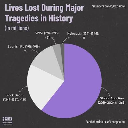 TheDreeam88's tweet photo. @dabaddestonx @aniyahhtene Western women are objectively the worst humans…. Ever. So shut up bitch https://t.co/10ZKnjmyaB