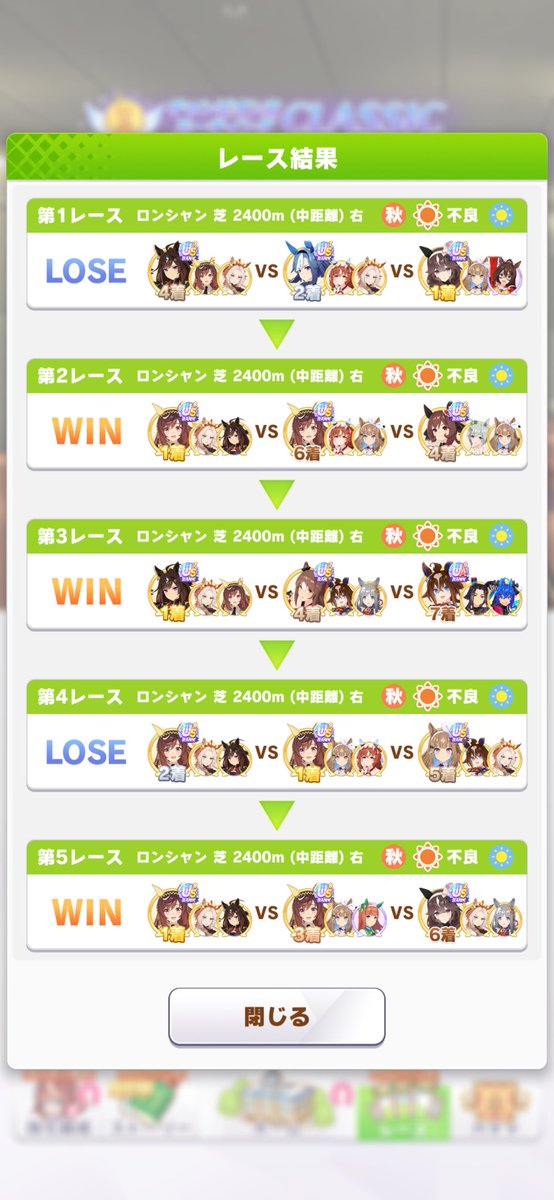 ururu242's tweet photo. 凱旋チャンミ日目　15/20
ブエナの挙動は明らかによくなってる
決勝までにデュラは何とかしたい（できるとは言ってない） https://t.co/fWqIGV9q7a