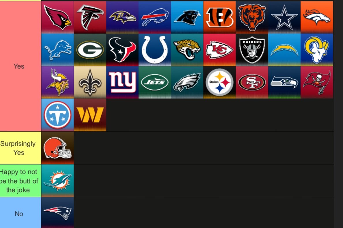 TomBradyEgo's tweet photo. Has your team scored more total points than the Dolphins this season? https://t.co/9sxOCgJeB3