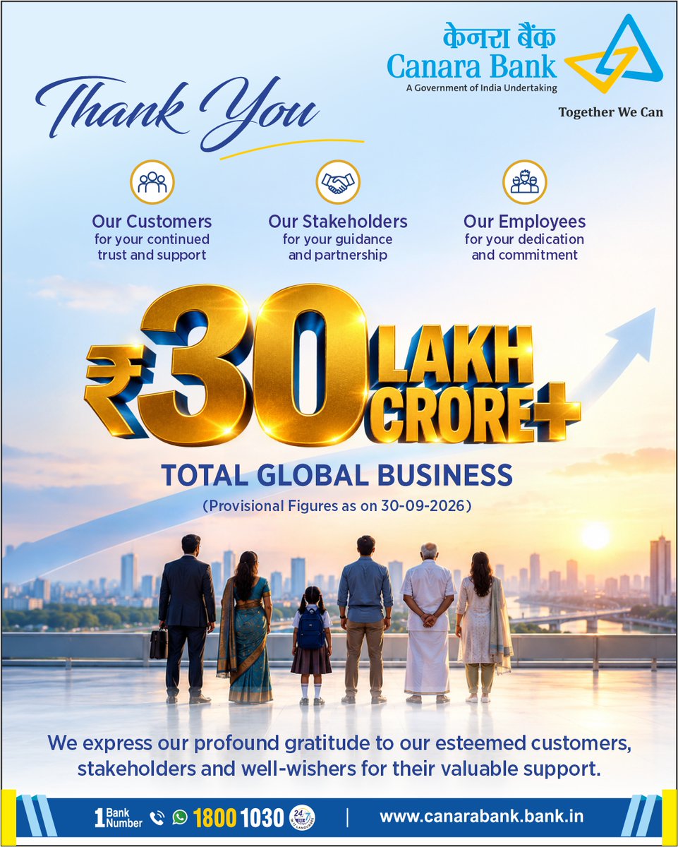 canarabank's tweet photo. ₹30 Lakh Crore+ in Total Global Business, and it's all because of you. 

To our customers for your trust, our stakeholders for your guidance and our employees for your dedication: thank you for being part of this journey.

Together We Can. 

#CanaraBank #TogetherWeCan  #30LakhCrore #Milestone