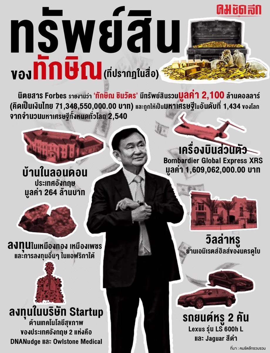 yyadaa2000's tweet photo. ไหนเกาะนางแบกก ??? https://t.co/y7m4DQU6kg