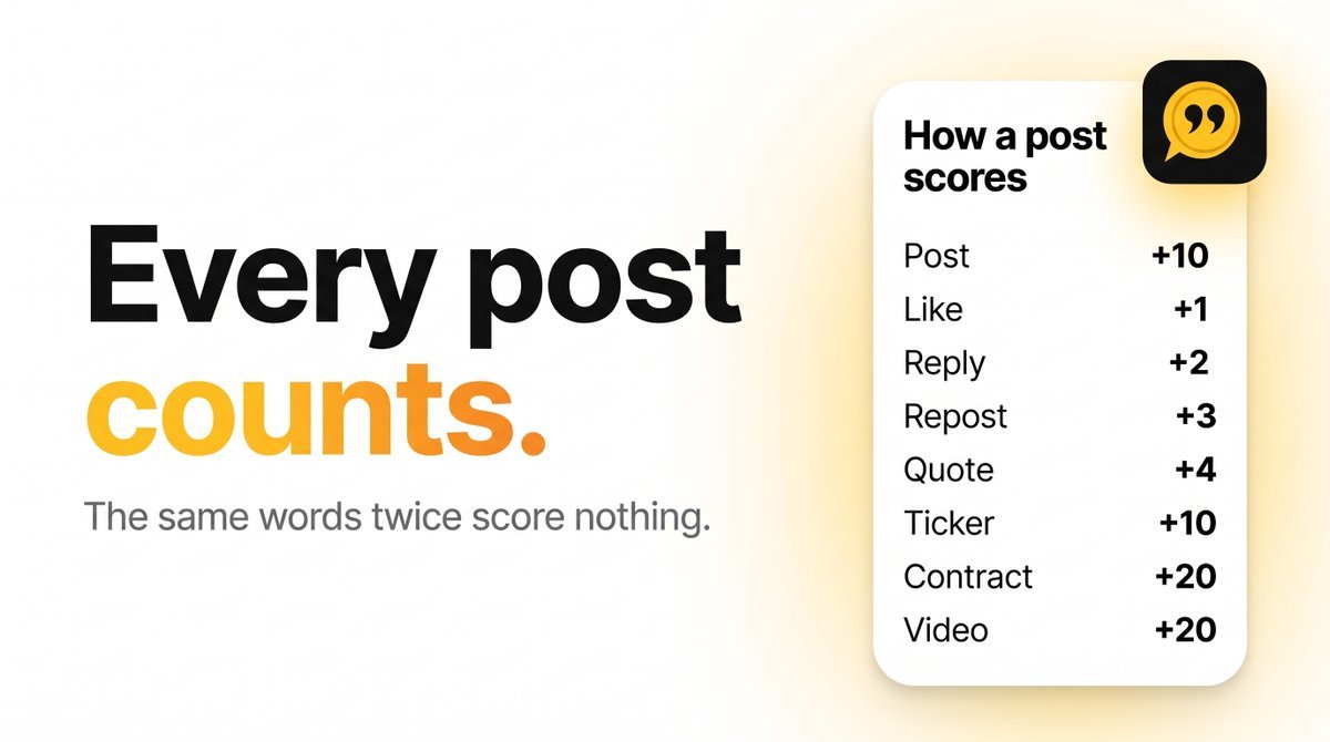 iechasittiaisya's tweet photo. Just info , how to get point on 
@shillmoneyrh

+10 every post about coin $SHILL
+1 LIKE your post
+2 Reply your post
+3 repost your post
+4 qoute your post

+10 add image +20 contract or video

Fyi $SHILL https://t.co/4wTweVZdOP