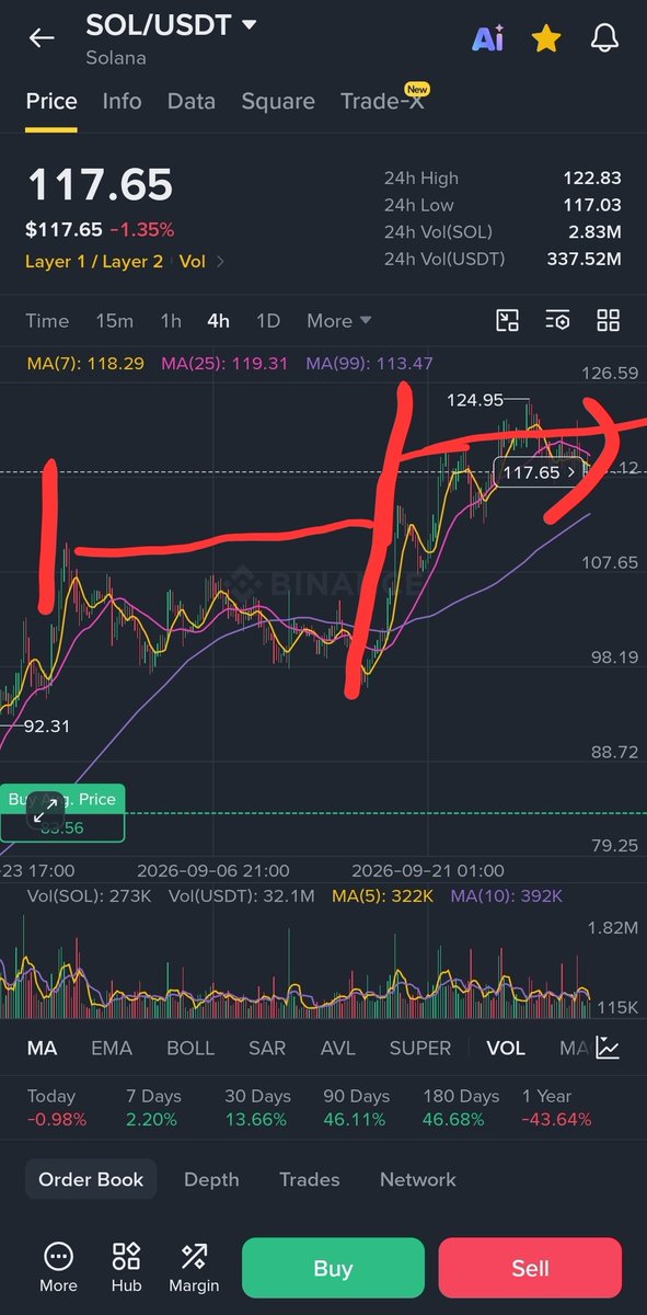 ChartCandleMan tweet picture