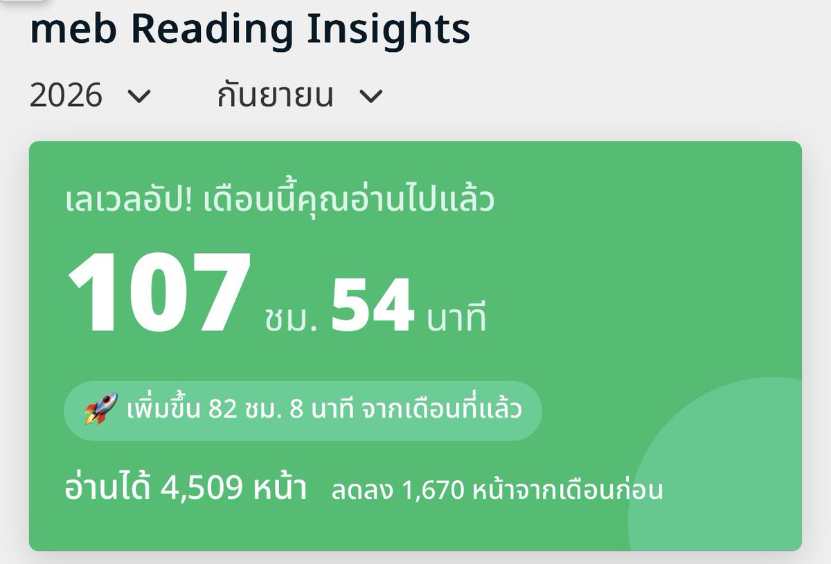 maskysea's tweet photo. วอร์มอัพเดือนที่แล้ว แต่งงตรงอยู่อย่าง วันที่18อ่านยังไงก่อนถึงได้84ชม.😅#mebReadathon https://t.co/OPFWz09wTM