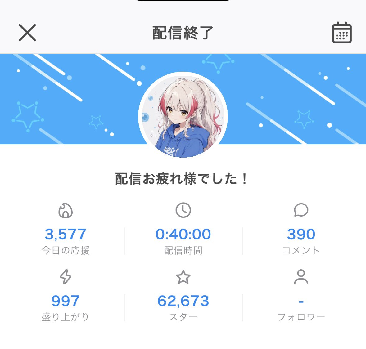 la0116ty's tweet photo. たかだか40分の枠でみんなこぞって来すぎww
20分くらいで終わるつもりだったのに狙って来たんですかあなたたち🫵

枠内では19℃だったって言ったけど、配信閉じて気温見たら11℃でした。
風邪引いたらお前らのせいなっ！！！！

おなかすいた。 https://t.co/U7mq8M0zxJ