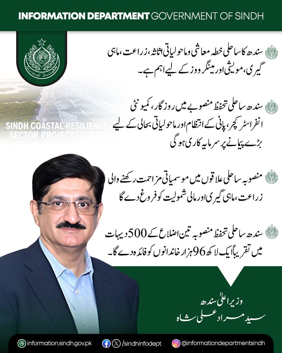 sindhinfodepart's tweet photo. وزیراعلیٰ سندھ مراد علی شاہ نے سندھ ساحلی تحفظ منصوبے کی افتتاحی تقریب سے خطاب کرتے ہوئے کہا ہے کہ سندھ کا ساحلی خطہ معاشی و ماحولیاتی اثاثہ، زراعت، ماہی گیری، مویشی اور مینگرووز کے لیے اہم ہے۔ سندھ ساحلی تحفظ منصوبے میں روزگار، کمیونٹی انفراسٹرکچر، پانی کے انتظام اور ماحولیاتی بحالی کے لیے بڑے پیمانے پر سرمایہ کاری ہوگی۔

انہوں نے کہا کہ منصوبہ ساحلی علاقوں میں موسمیاتی مزاحمت رکھنے والی زراعت، ماہی گیری اور مالی شمولیت کو فروغ دے گا۔ سندھ ساحلی تحفظ منصوبہ تین اضلاع کے 500 دیہات میں تقریباً ایک لاکھ 96 ہزار خاندانوں کو فائدہ دے گا۔