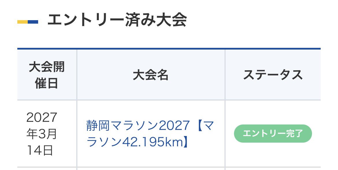 morifami0324's tweet photo. 静岡マラソンに参加を決めました❗️🗻🏃

エントリーされるフォロワーさんはじめ皆さん！
当日はどうぞよろしくお願いします☺️ https://t.co/6osjWVbhBh
