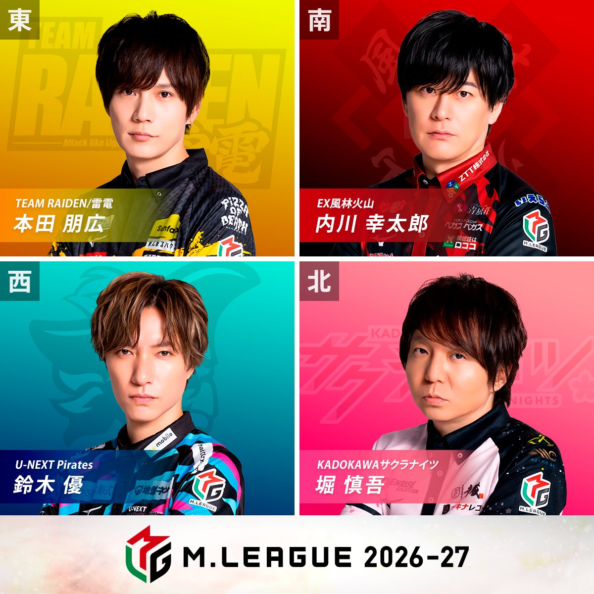 m_league_'s tweet photo. 大和証券 #Mリーグ 2026-27
10/1(木) レギュラーシーズン
11日目/94日

🎥麻雀2ch🎥
第2️⃣試合の出場選手発表

東家：#本田朋広
TEAM RAIDEN/雷電

南家：#内川幸太郎
EX風林火山

西家：#鈴木優
U-NEXT Pirates

北家：#堀慎吾
KADOKAWAサクラナイツ

実況：#襟川麻衣子
解説：#石橋伸洋