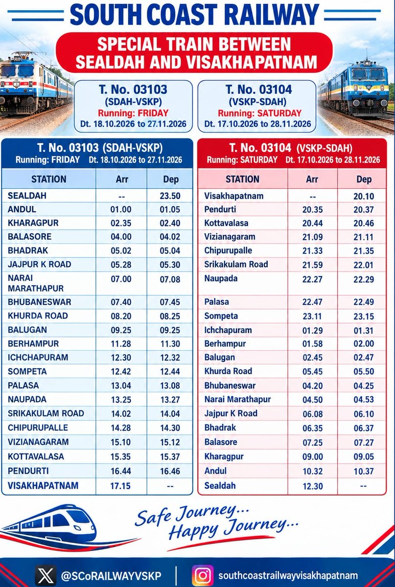 SCoRAILWAYVSKP's tweet photo. To cater to the passenger rush, special train services have been announced connecting Sealdah (SDAH) and Visakhapatnam (VSKP) running from October to November 2026.
@EasternRailway @EastCoastRail @DRMVSKPSCoR