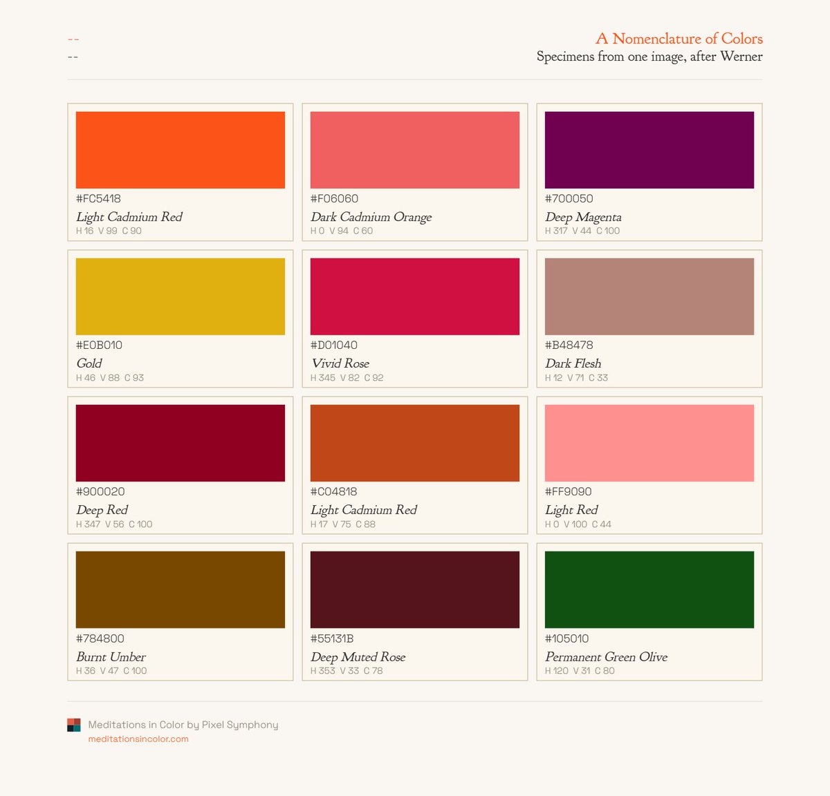 MeditateColor's tweet photo. @Fortnite The colors are hitting🔥 https://t.co/ujVJosBSL9