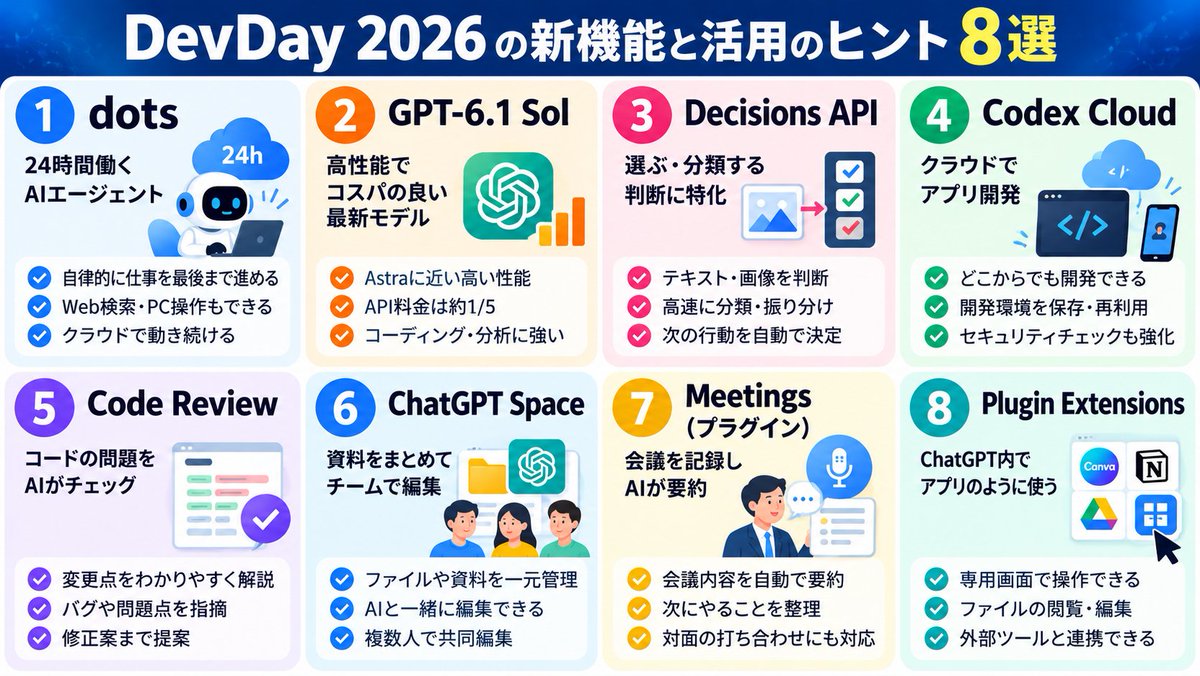 ai 24時間有効 木内翔大＠SHIFT AI代表「日本をAI先進国に」𝕏 on X: 