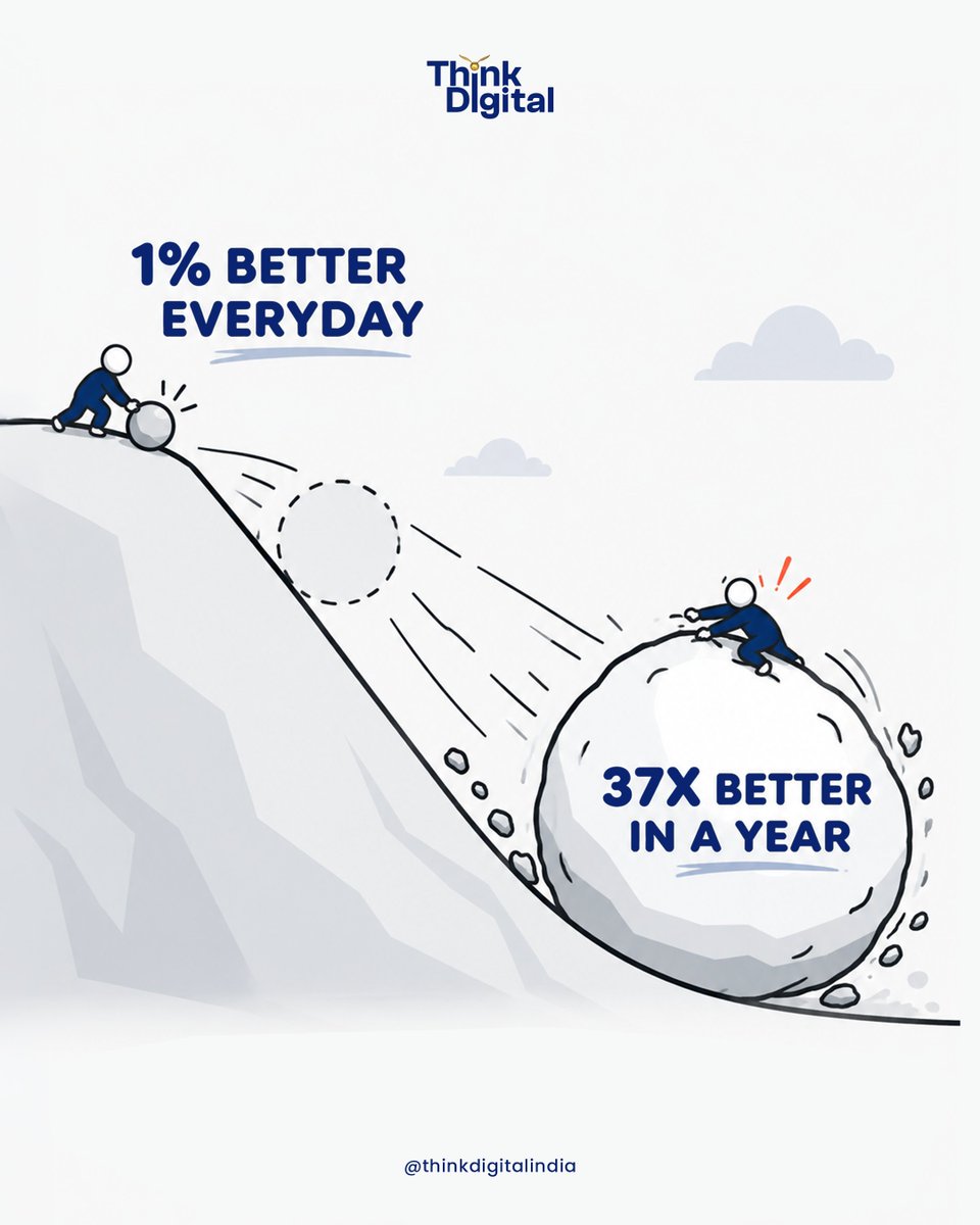 thinkdigitalnsk's tweet photo. Small improvements may look insignificant today, but consistency compounds over time.
1% better every day = 37× better in a year.
Focus on progress, stay consistent, and keep moving forward.
#GrowthMindset #BusinessGrowth #Consistency #MarketingTips #ThinkDigital https://t.co/x9QEacRqCU