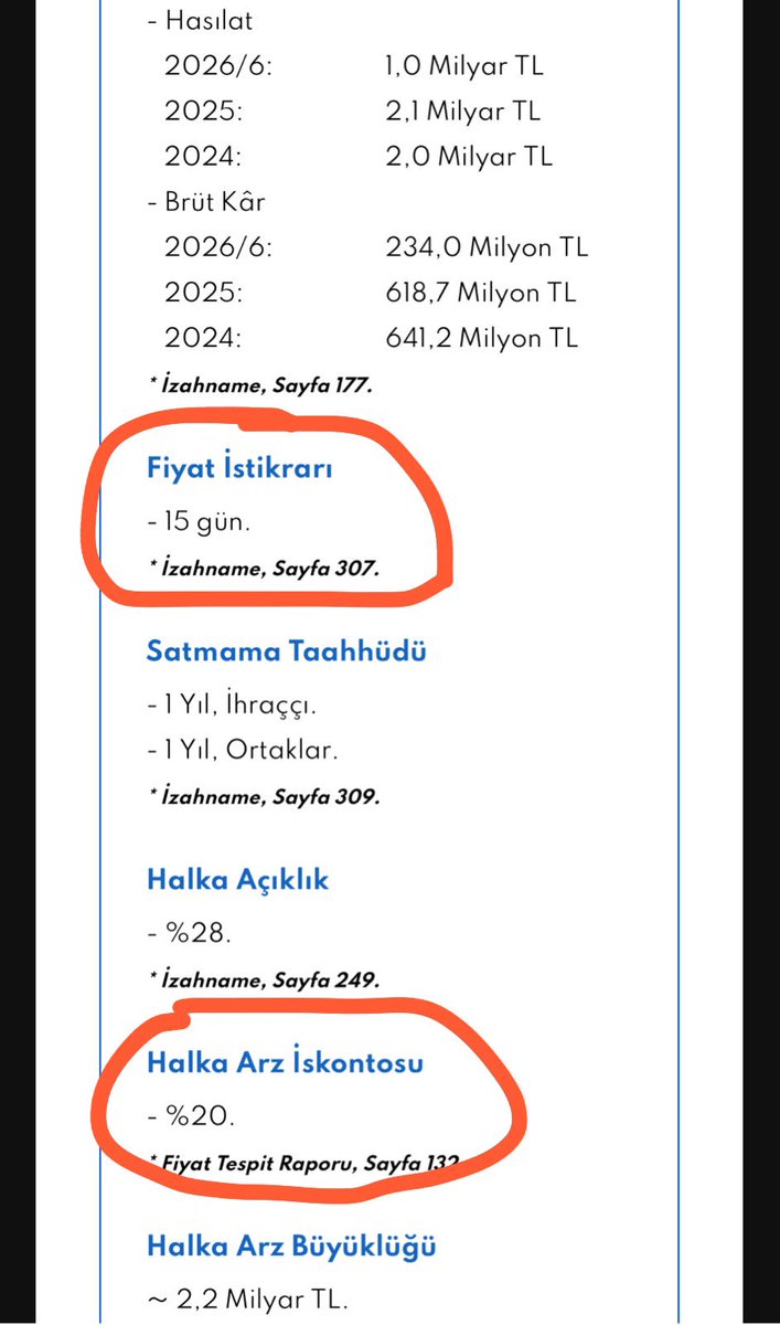 Kuzgun70733907's tweet photo. @samiltayyar27 Bey, Sivas eski büyükşehir belediye başkanı @SamiAydinTR Bey'in firması #NETGL %20 iskontolu olarak 25,52 TL den  aracı kurum @TACIRLERYATIRIM  üzerinden 14 gün önce arz oldu. izahnamesinde 15 gün fiyat istikrarı var. halka arz olalı 14 gün oldu ve arz fiyatından % 46 değer kaybetti. Biz küçük yatırımcılar firmanın tahadütüne güvenerek #SPK ya güvenerek’ten yatırım yaptım. Spk firmayı ve aracı kurum inceliyor mu? Küçük yatırımcı kim koruyacak ve bu arz eder fiyatını spk nasıl hesapladı. Biz kime güveneceğiz yeni arz olan hisse daha 14 günde böyle bir kayıp olurmu bizler bu paraları kolay kazanmadık. Arz da yatırımcılardan yaklaşık 2 Milyar TL para toplandı i. Bu paralarla neden yüksek geri alım yapılmıyor?
@spkgovtr 
@borsaistanbul 
@adalet_bakanlik 
@abakingurlek