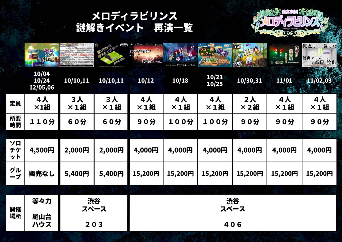 melody_labyrnth's tweet photo. 【🏮10/10〜11/3まで再演祭🧩】

当ポストをRPで2名様にいずれの公演でも可能な1公演分全額キャッシュバック‼️

全チケットは10/2(金)20時より一斉発売🎫

そういえばこれ遊んでいなかったな、行ったことない団体だけど気になる……等ぜひお待ちしております🙏🏻

#メロラビ https://t.co/N0uV5ekMIc