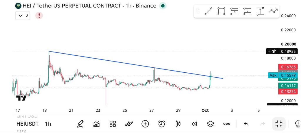 cryptopossibili's tweet photo. HEI BUY AND HOLD BIG MOVE SOON📊 https://t.co/CH0xs7Myh1