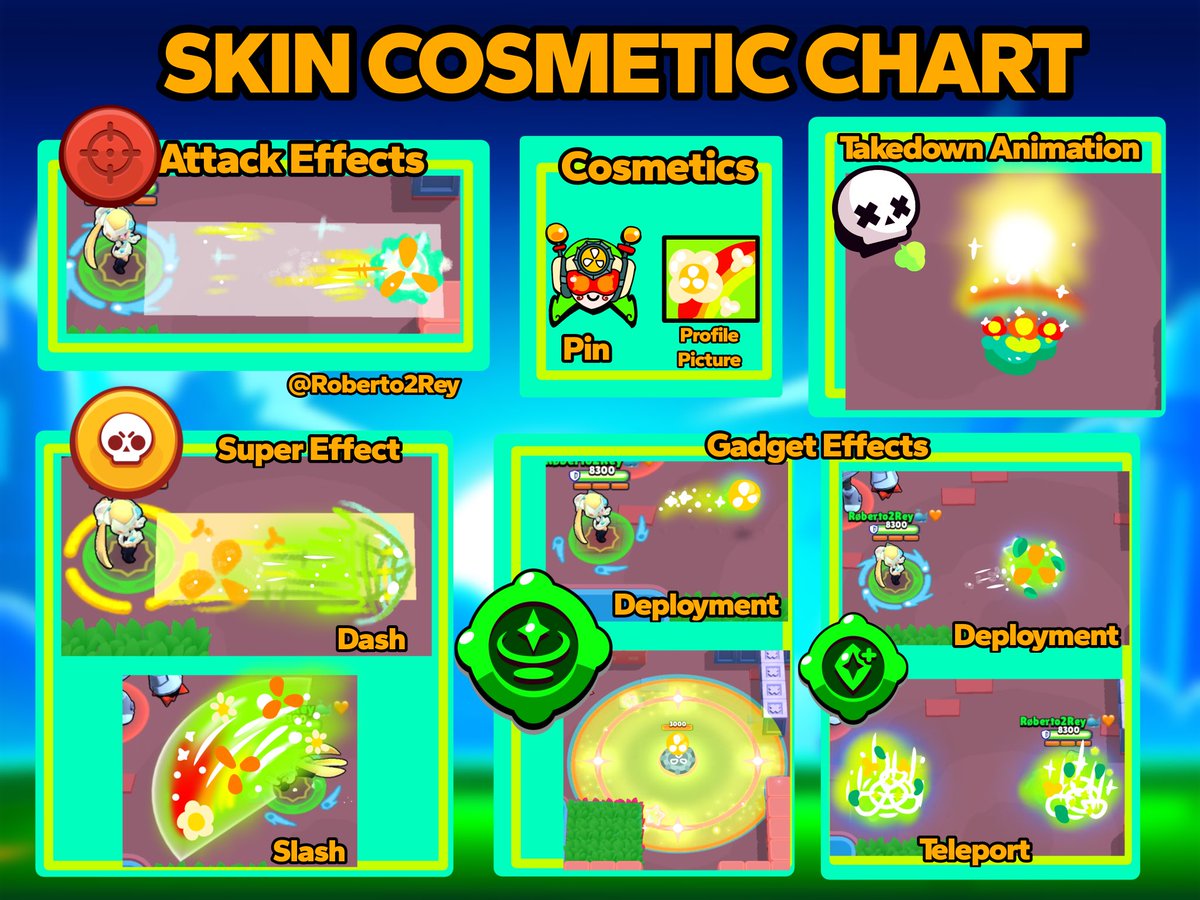 Roberto2Rey's tweet photo. SKINTOBER 2026 🎃 - DIA 1.
“SUNSHINE STARR NOVA”

“Todas las estrellas brillan de noche… pero solo la estrella mas brillante puede brillar de dia!”

#BrawlStarsArt #brawlstarsstarrnova #skintober2026 #brawlstars #brawlstarsskinconcept https://t.co/0uHDrIgF2Y