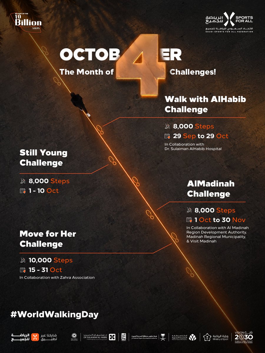 Saudi_SFA's tweet photo. We’re celebrating #WorldWalkingDay all month long! 🏃‍♀️🏃‍♂️
4️⃣ challenges &amp; countless steps!
Choose yours &amp; join us via the SFA app 📲 https://t.co/Cx5TTu17Jw