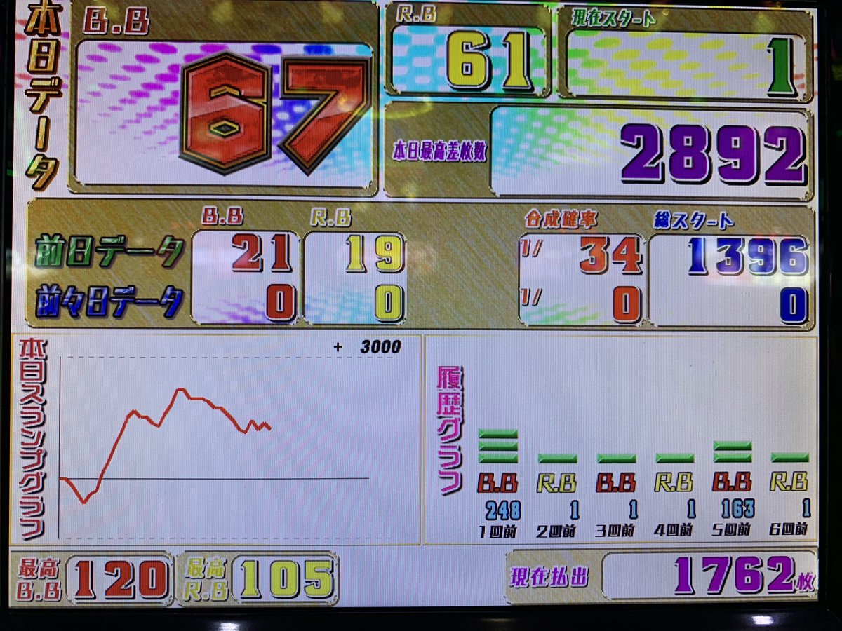 BBTengoku's tweet photo. 捲れずむねん。 https://t.co/Rnue2Q5uJo