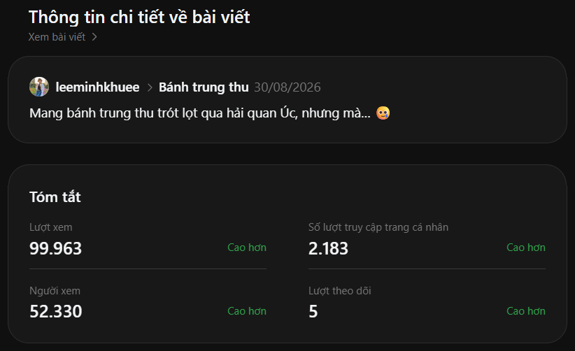 minhkhuelee's tweet photo. Mùa Trung thu đầu tiên “chập chững” bước chân vào nghề bán bánh của mình vậy là đã tạm khép lại, để lại cho mình những cột mốc bất ngờ và cũng nhiều cảm xúc!

Nhớ lại hồi cùng với team Honda trực chiến trong những thử thách bán hàng của thị trấn X, doanh số cá nhân của mình lúc ấy lẹt đẹt chỉ đủ để qua vòng, thậm chí còn được các anh chị bù đơn cho để đạt mức tối thiểu. Thế nên khi quyết định bán bánh trung thu với chị Thủy, mình vốn không đặt nặng mục tiêu gì lớn lao, chỉ nghĩ làm với tâm thế vui là chính, học hỏi là chủ yếu, coi như một công việc làm thêm nhẹ nhàng.

Nhưng rồi, chị Thủy đã thay đổi góc nhìn của mình. Chị bảo chị không nghĩ đó là việc làm thêm. Dù bản thân chị cũng có một công việc khác là kỹ sư xây dựng, nhưng với công việc bán hàng, chị vẫn dành cho nó thời gian, công sức và nó mang lại một nguồn thu nhập thực tế nên đối với chị, đó cũng là một công việc chính.

Câu nói ấy thức tỉnh mình. Công việc nào cũng là chính cả, miễn là khi đã chọn thì mình phải thực sự nghiêm túc làm. Và mình thực sự đã đặt trọn niềm tin vào sản phẩm, vào chất lượng và kiên trì suốt cả mùa.

Nhờ sự nghiêm túc và có lẽ cả một chút may mắn, mùa trăng đầu tiên này đã mang lại cho mình những trái ngọt vượt ngoài mong đợi. Nhưng điều đọng lại sâu nhất trong mình, thật ra, không chỉ là những con số hay danh hiệu mà còn là niềm tin từ những vị khách hoàn toàn xa lạ. Có người đặt một đơn rồi lại đặt thêm, có người đặt chưa kịp nhận hàng đã nhắn thêm một đơn khác để “ủng hộ em gái”, thân tình chẳng khác gì chị em trong nhà. Có người ban đầu chỉ nhắn hỏi thông tin về bánh, để rồi sau đó trò chuyện rôm rả như những người bạn lâu năm. Đó thực sự là những món quà vô giá, hơn bất kỳ bảng doanh số nào.

Tất nhiên, hành trình vỡ lòng này chưa bao giờ là một đường bằng phẳng lặng. Đã có những lần thót tim vì đơn hàng gặp sự cố, và hai chị em cũng đã cùng nhau "đóng học phí" qua không ít bài học để rút kinh nghiệm cho chặng đường dài.

Tuy nhiên, ở bài viết này mình xin phép được "sĩ diện" khoe khoang một chút 😆 những con số mà chính bản thân mình đôi khi cũng thấy ngợp: chiến thắng danh hiệu “Vua Bán Lẻ Trung Thu 2026” tuần 3 tháng 7 của team lớn gần 200 người; bài viết chia sẻ vui về hành trình “mang bánh trung thu qua hải quan Úc” bất ngờ cán mốc gần 100K lượt xem trên cộng đồng Threads – cũng là nơi mình được nhiều khách lạ biết đến hơn; và đặc biệt là đạt Top 1 doanh số của team nhỏ Horizon với tổng cộng 847 chiếc bánh bán ra trong cả mùa.

Có được con số trên chắc chắn là nhờ tất cả các khách hàng yêu quý đã tin tưởng mình. Và đặc biệt, em xin cảm ơn chị Thủy – người đã mất ăn mất ngủ để hỗ trợ hết sức cho những đơn hàng gấp gáp của em được đi đúng hẹn, cứ "về bờ" rồi lại "ra khơi" liên tục. Và em cảm ơn chị vì đã gặp chị và được nhận những món quà thật dễ thương từ chị 🥰 @BonnamiGifts 

Chặng đường phía trước chắc chắn vẫn còn dài, và mong rằng ở những trạm dừng tiếp theo, chị em chúng mình sẽ tiếp tục "xuôi chèo mát mái" hơn nữa kkk!