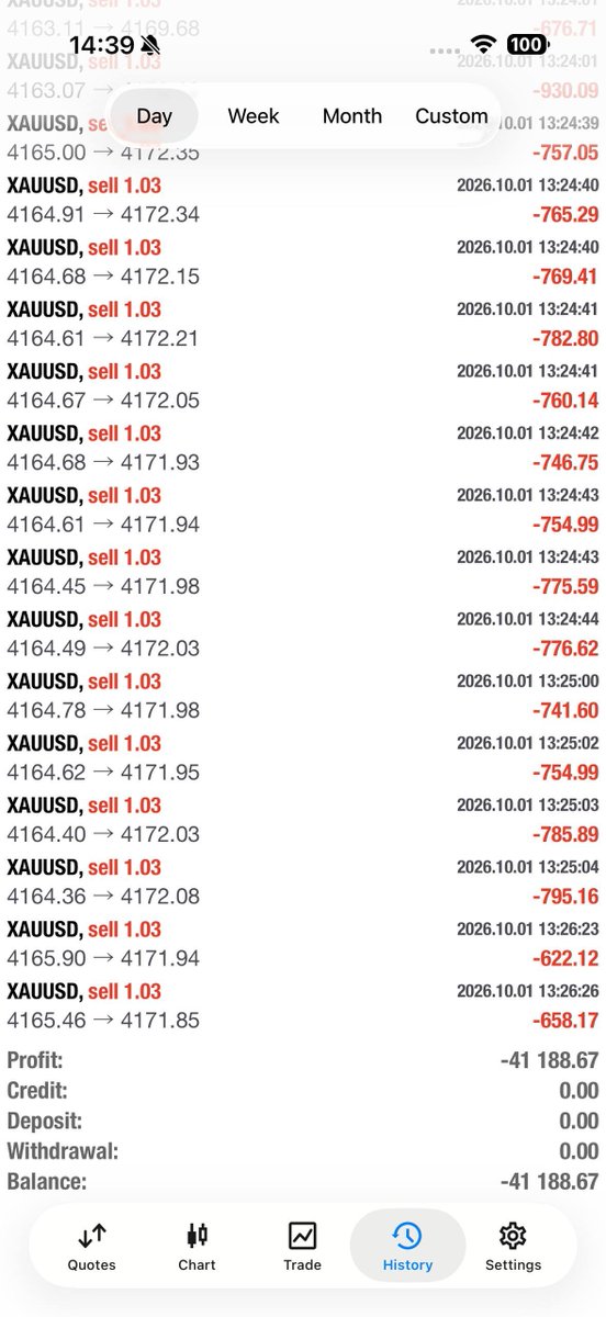 XRandomguy00's tweet photo. If you enter sell the market will buy and if you enter buy the market will sell. 

God abeg na me b first son o🤲🏻 https://t.co/zVPyBv6vCG