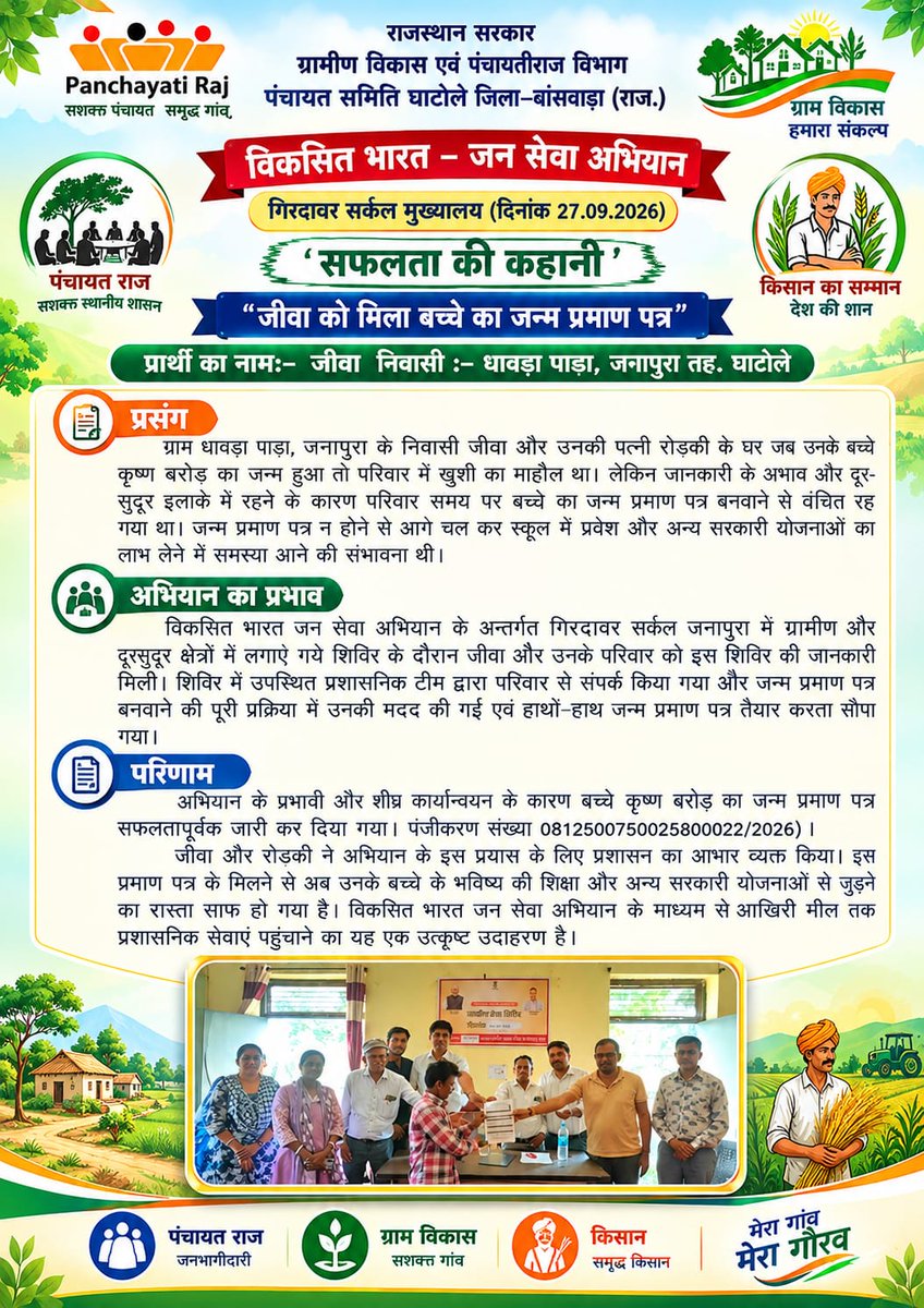 Dmbanswara's tweet photo. विकसित भारत जन सेवा अभियान
सफलता की कहानी
जनसेवा के संकल्प से बदलाव की नई कहानी—विकसित भारत की ओर अग्रसर राजस्थान।
@RajCMO @DIPRRajasthan @RajGovOfficial @babulalkharadi3 #VBJSA https://t.co/e1e9PBylJr