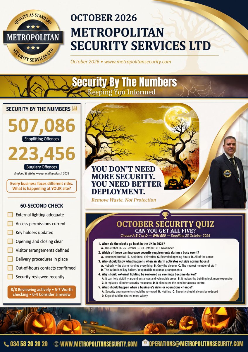 MetropolitanSS2's tweet photo. 🎃 THE OCTOBER NEWSLETTER EDITION IS HERE

Darker evenings. Changing business activity. More visitors, deliveries and events.

October is a good time for businesses to review their security arrangements, security risk management and current level of protection. https://t.co/oQpVvYsrXF