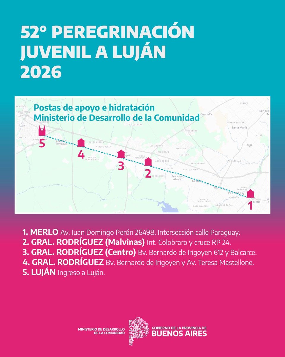 larroqueandres's tweet photo. Durante el fin de semana estaremos acompañando a los fieles en la 52° Peregrinación a Luján.

En el marco del operativo provincial, desde el @MinDesarrolloBA vamos a establecer cinco postas de apoyo e hidratación para los peregrinos,  ubicadas en:

📌Merlo:
📍 Av. Perón y Paraguay

📌General Rodríguez:
📍Colobraro y Ruta Provincial 24
📍 Irigoyen y Balcarce
📍 Irigoyen y Mastellone

📌Luján:
📍 Ruta Provincial 7 cruce con Ruta Nacional 5