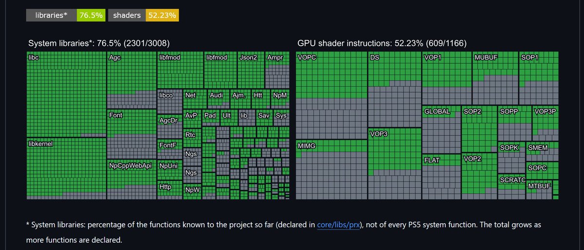 RedGamingTech tweet picture