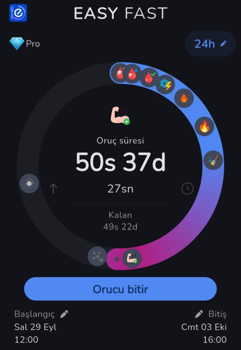 Zanorev's tweet photo. 100 saat hedefledigim fastimin 50. saatindeyim sans dileyin https://t.co/j1ti8ItGUn