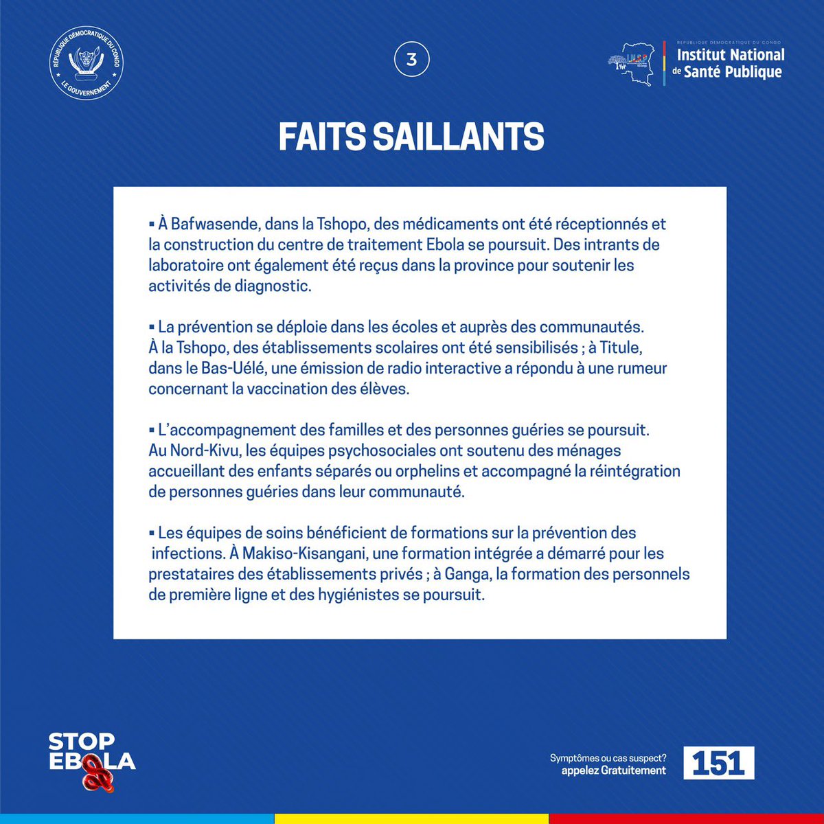 stopebolaoff's tweet photo. 🚨 #EbolaRDC | 29 sept. 2026

8 224 cas confirmés, 2 121 guéris, 3 982 décès et 851 patients en isolement/hospitalisation. 7 provinces et 63 zones de santé touchées. Suivi des contacts : 78,7 %.

📞 Cas suspect ? 151

#StopEbola #RDC https://t.co/v53ERcSfGG
