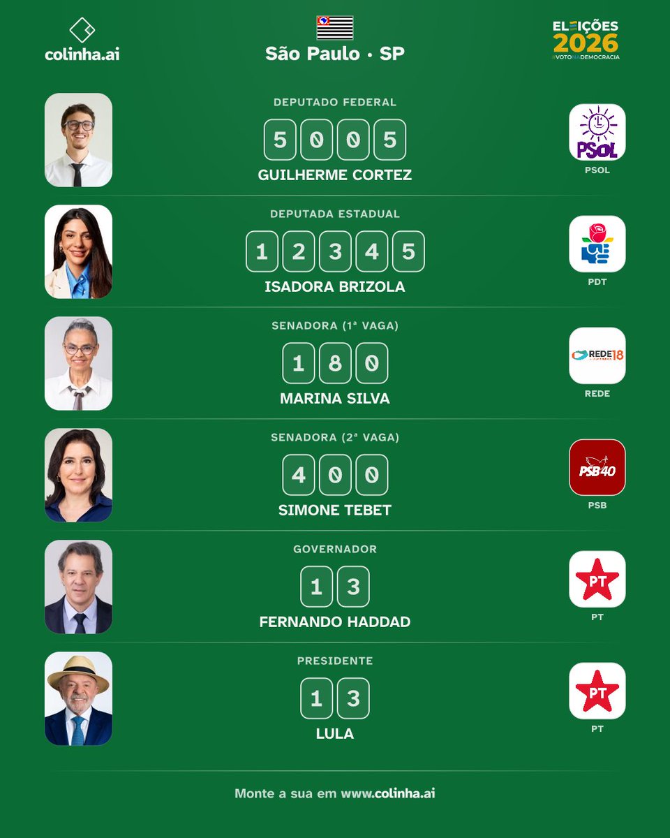 jvzanzirolimo's tweet photo. eu e minha colinha verde porque aqui é MEIRAS. https://t.co/Q72XtKci5g