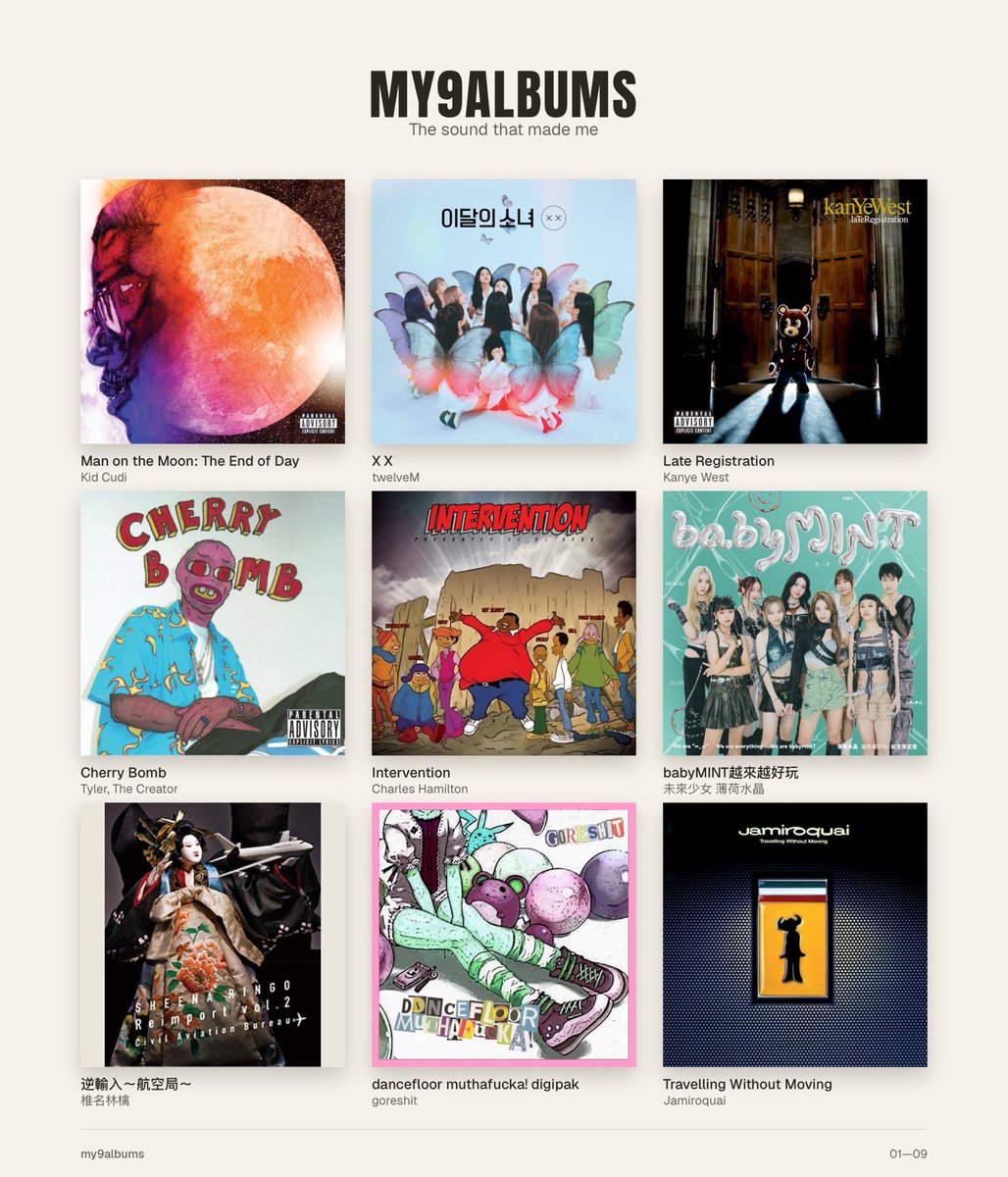 ikeapilled's tweet photo. this stupid website doesn’t let me put alive siinamota or my brain is alive but whatever heres my albums that made me or something like thst https://t.co/zxXFyp3Xdm